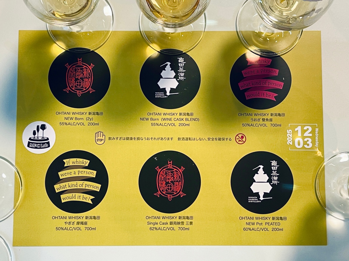 MADE IN NIIGATA-馬可波羅窖藏實驗室 龜田蒸餾所品酩會