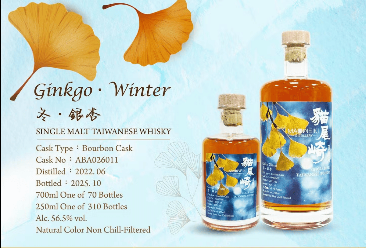 不在山谷河畔也能釀出風景 — 貓尾崎 MAOWEIKI蒸溜所 - 第9張圖 貓尾崎 冬・銀杏 波本單桶威士忌 (圖片來源:貓尾崎官網)